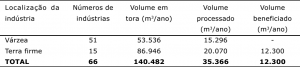 tab2_caracteristicas
