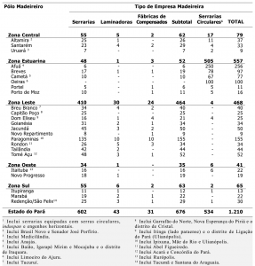 tab4_Empresas