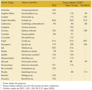 tab51_nomecientifico3