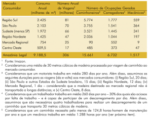 tab57_mercadoconsumidor