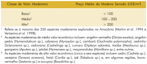 tab59_classes