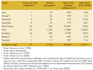tab8_volumedemadeira