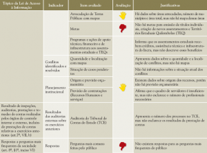 tab_2_2_cont