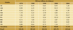 tab_5_deflacionado