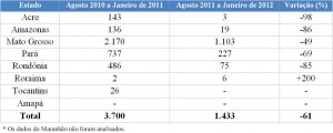 tabela jan1