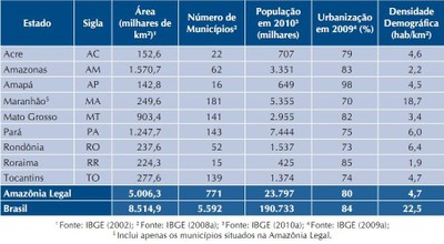 tabela1 (1)