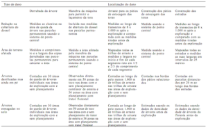 tabela1 (1)