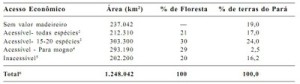 tabela1 (2)