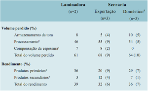 tabela1 (4)