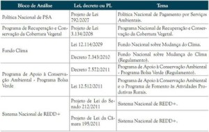 tabela1 (5)