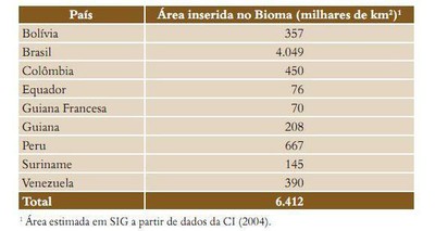tabela1 (6)