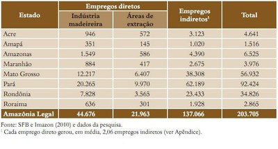 tabela10 (1)