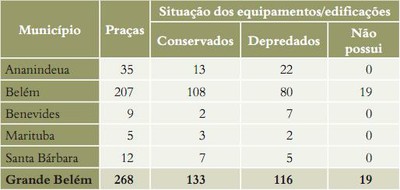 tabela10 (2)