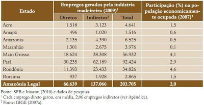 tabela11 (1)