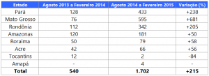 tabela1
