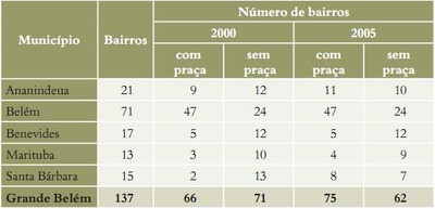 tabela12 (2)