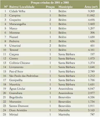 tabela13 (1)