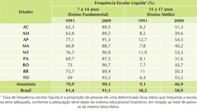 tabela2 (2)