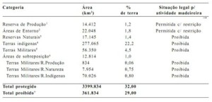 tabela2 (2)