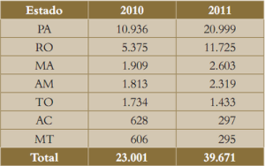 tabela2 (4)