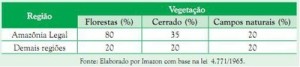 tabela2 (5)
