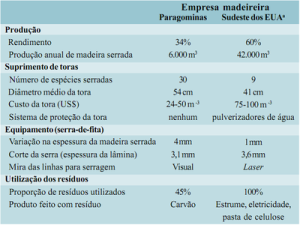 tabela2 (5)