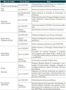 tabela2 (6)