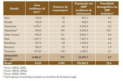 tabela2 (7)
