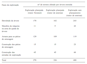 tabela3 (1)