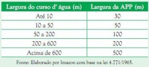 tabela3 (3)