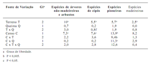 tabela3 (3)