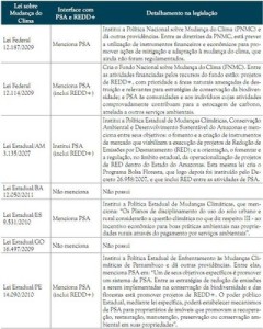 tabela3 (4)