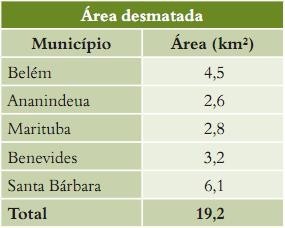 tabela3 (6)