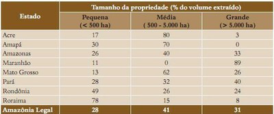 tabela37