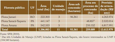 tabela39 (1)