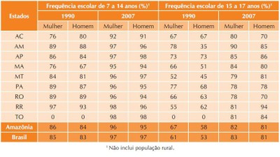 tabela4 (1)
