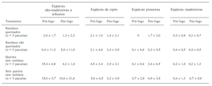 tabela4 (2)