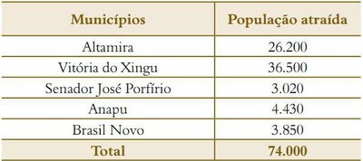 tabela4 (3)