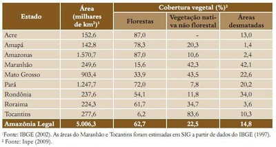 tabela4 (4)