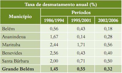 tabela4 (5)