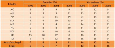 tabela5 (1)