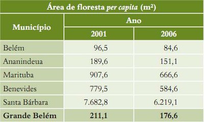 tabela5 (4)