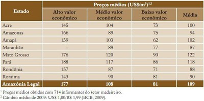 tabela51