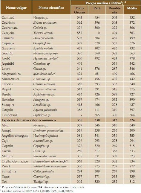 tabela54parte2