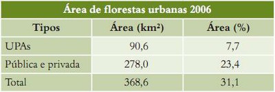 tabela6 (3)