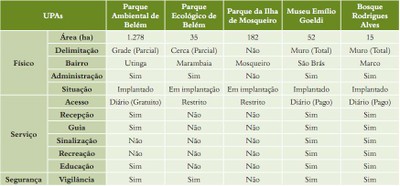 tabela7 (4)