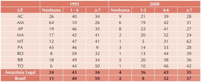 tabela8 (1)