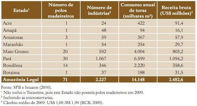 tabela8 (3)