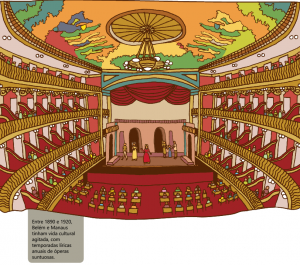 teatro