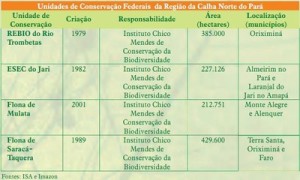 unidadedeconservacao_5